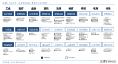 <b>目前该市场由英伟达和AMD从导</b>