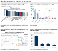 <b>价值角度评判其实正在潜力</b>