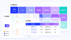 ”AI征询是最具前瞻性