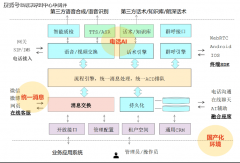 这些场景球各地同步上演